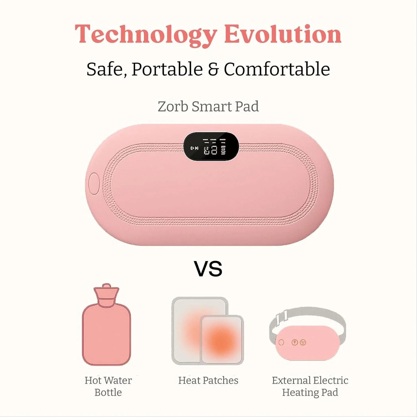 Portable Cordless Heating Pad for Menstrual Cramps Relief