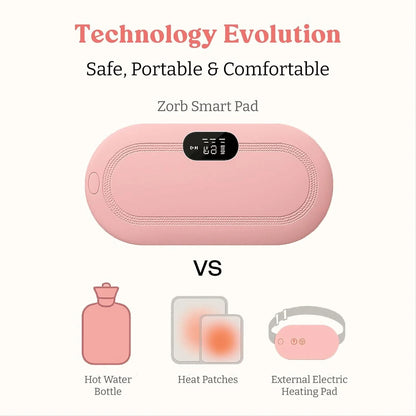 Portable Cordless Heating Pad for Menstrual Cramps Relief